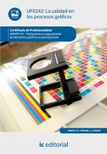 La calidad en los procesos gráficos