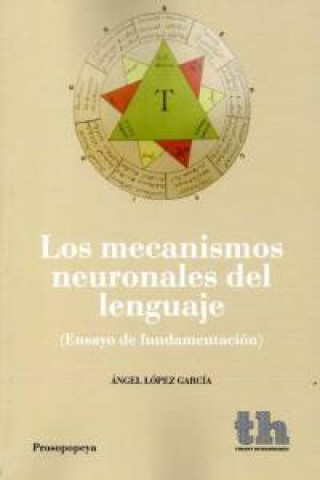 Los mecanismos neuronales del lenguaje : ensayo de fundamentación