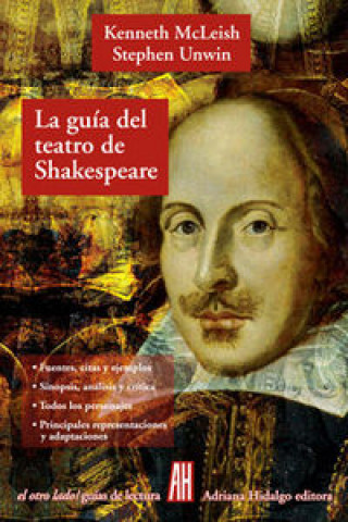 Guía del teatro de Shakesperare