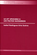 La ley aplicable a los pactos sucesorios