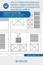 Órdenes de producción, equipos y páginas maestras para la maquetación y compaginación de productos gráficos. argp0110 - tratamiento y maquetación de e