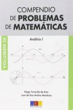 Compendio de problemas de matemáticas III