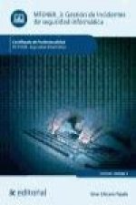 Gestión de incidentes de seguridad informática : seguridad informática