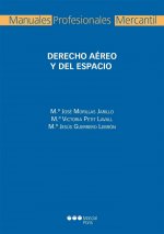 Derecho aéreo y del espacio