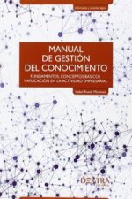 MANUAL DE GESTIÓN DEL CONOCIMIENTO