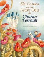 Els contes de la Mare Oca de Charles Perrault