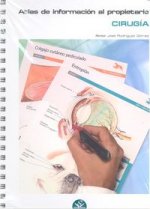 Atlas de información al propietario. Serie Cirugía