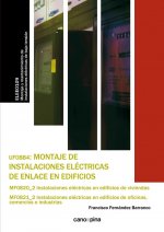 UF0884 Montaje de instalaciones eléctricas de enlace en edificios