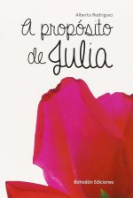 A propósito de Julia