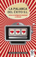 La palanca del éxito