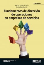 Fundamentos de direccion de operación