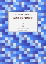 Mar de fondo
