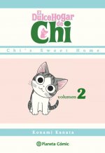 El dulce hogar de Chi 02