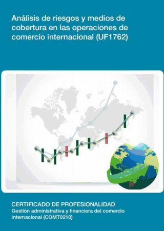 Análisis de riesgos y medios de cobertura en las operaciones de comercio. Certificados de profesionalidad. Gestión administrativas y financiera del co