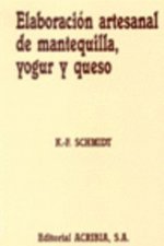 Elaboración artesanal de mantequilla, yogur y queso