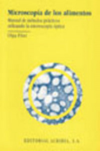 Microscopia de los alimentos