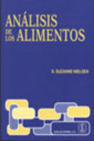 Análisis de los alimentos