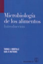 Microbiología de los alimentos : introducción