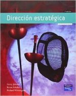 Dirección estratégica
