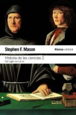 Del siglo XVIII al siglo XX