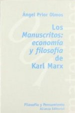 Los manuscritos de Karl Marx