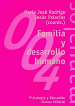 Familia y desarrollo humano