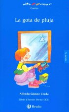 La gota de pluja
