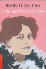 El día que Nietzsche lloró