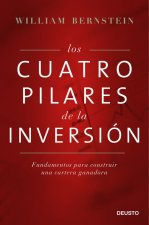 Los cuatro pilares de la inversión