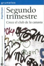 Segundo trimestre : crece el club de la canasta