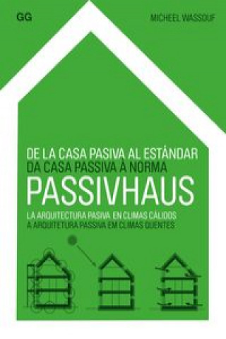 De la casa pasiva al estándar Passivhaus : la arquitectura pasiva en climas cálidos
