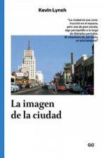 La imagen de la ciudad