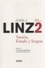 Nación, Estado y lengua