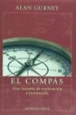 El compás