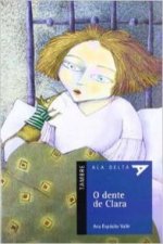 O dente de Clara