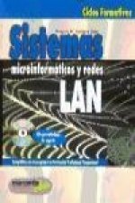 Sistemas microinformáticos y redes LAN