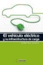 El vehículo eléctrico y su infraestructura de carga