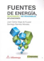 Fuentes energía renovables y no renovables