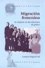 Migración femenina : su impacto en las relaciones de género