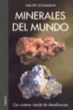 Minerales del mundo
