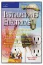 Instalaciones eléctricas. Bricolaje
