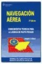 Navegación aérea