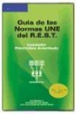 Guía de las normas UNE del RBT