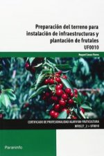 Preparación del terreno para instalación de infraestructuras y plantación de frutales