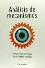 Analisis de mecanismos