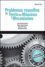 Problemas resueltos de teoría de máquinas y mecanismos
