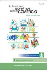 Aplicaciones informáticas para el comercio