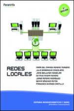 Redes locales