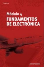 Módulo 4.Fundamentos de electrónica