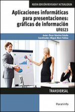 Aplicaciones informáticas para presentaciones: gráficas de información. Certificados de profesionalidad. Administración y gestión